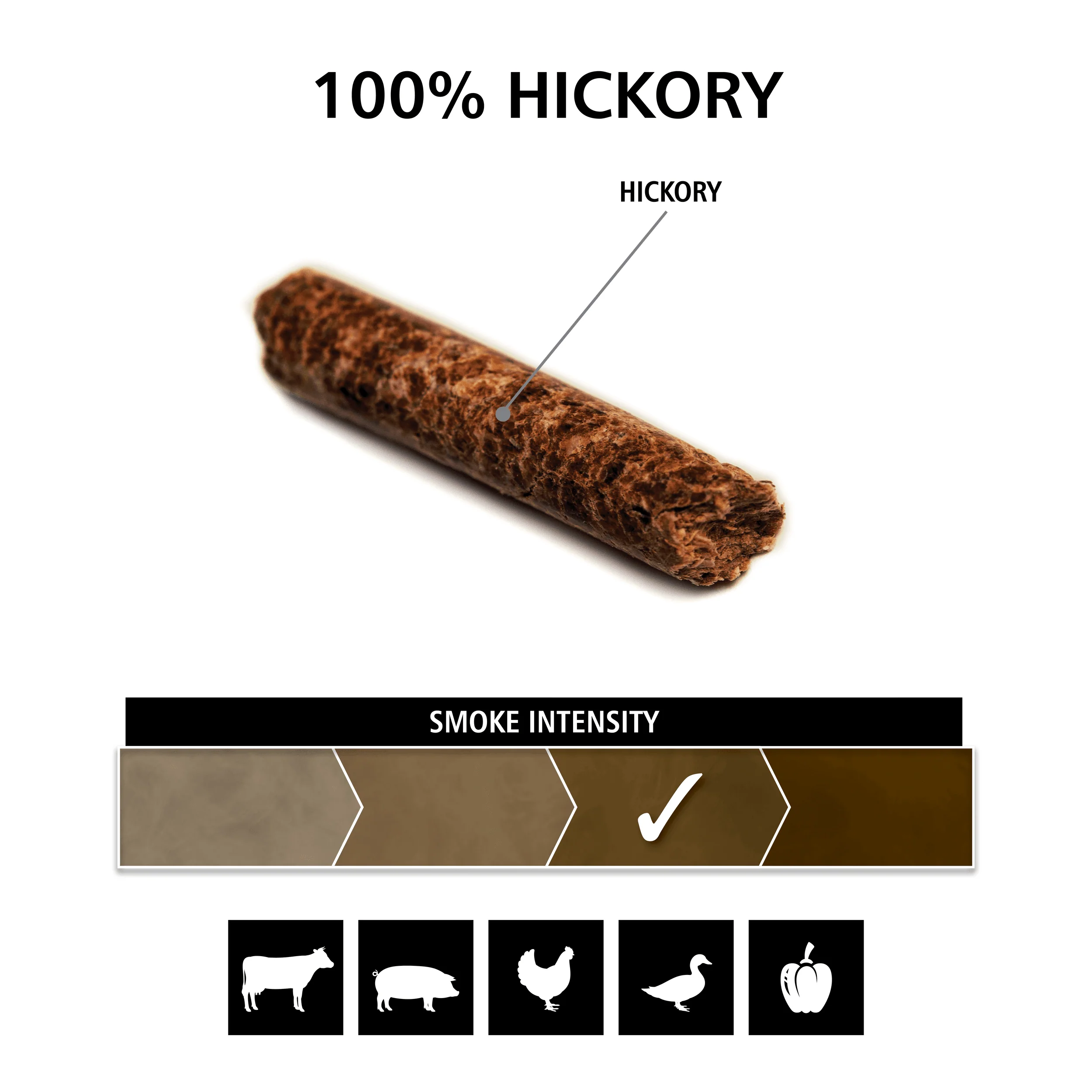 Hickory Blend Pellets - Image 3