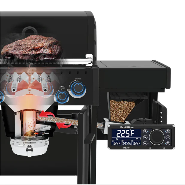Pellet Modul 400 - Image 3